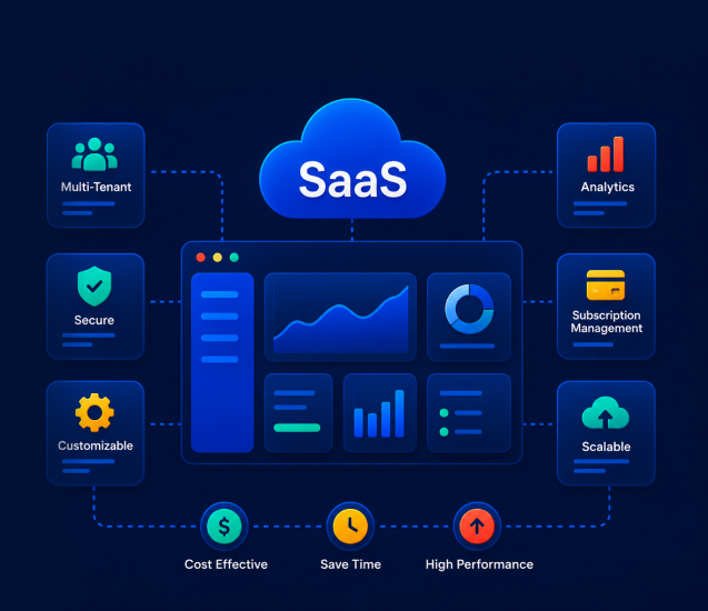 Multi-Company SaaS Module
