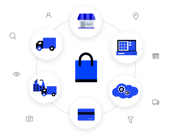 Laravel Ecommerce Multi Vendor Marketplace Bagisto Laravel Ecommerce Multi Vendor Marketplace Bagisto