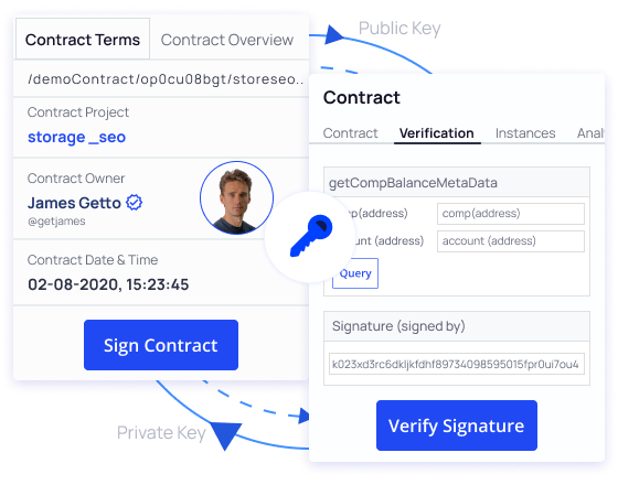  Smart Contracts