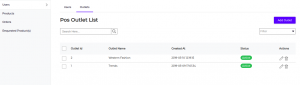 Laravel-eCommerce-outlet-creation