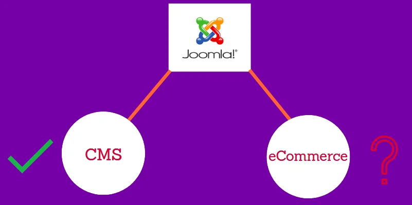 joomla