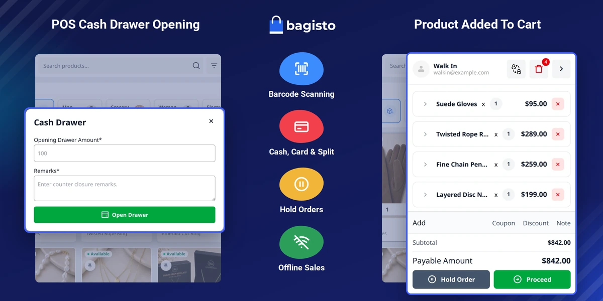 Laravel eCommerce POS (Point of Sale) Slider Image 0