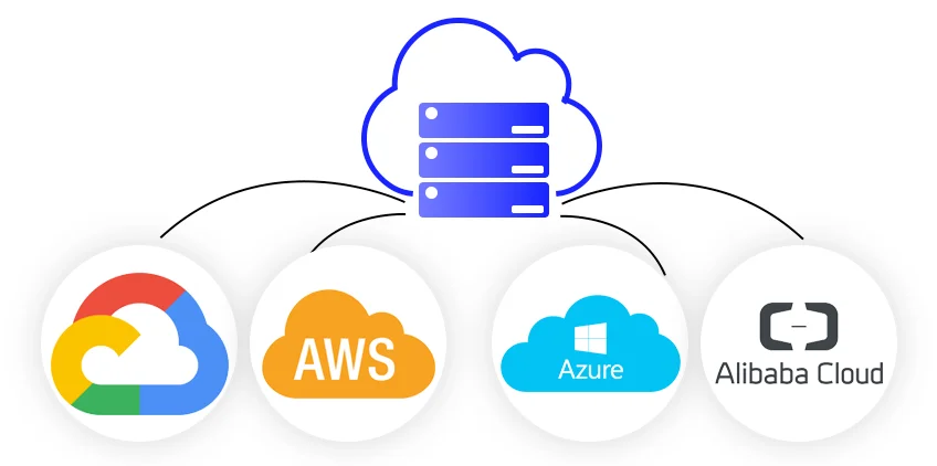 reliable hosting