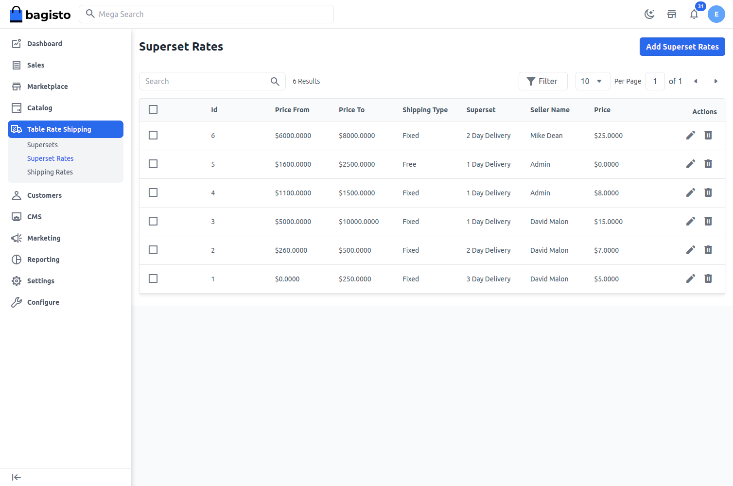 Laravel eCommerce Marketplace Table Rate Shipping Slider Image 4