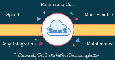 5 reasons why should merchant moves to SaaS eCommerce Platforms