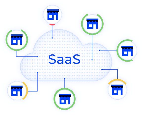 SaaS Solution