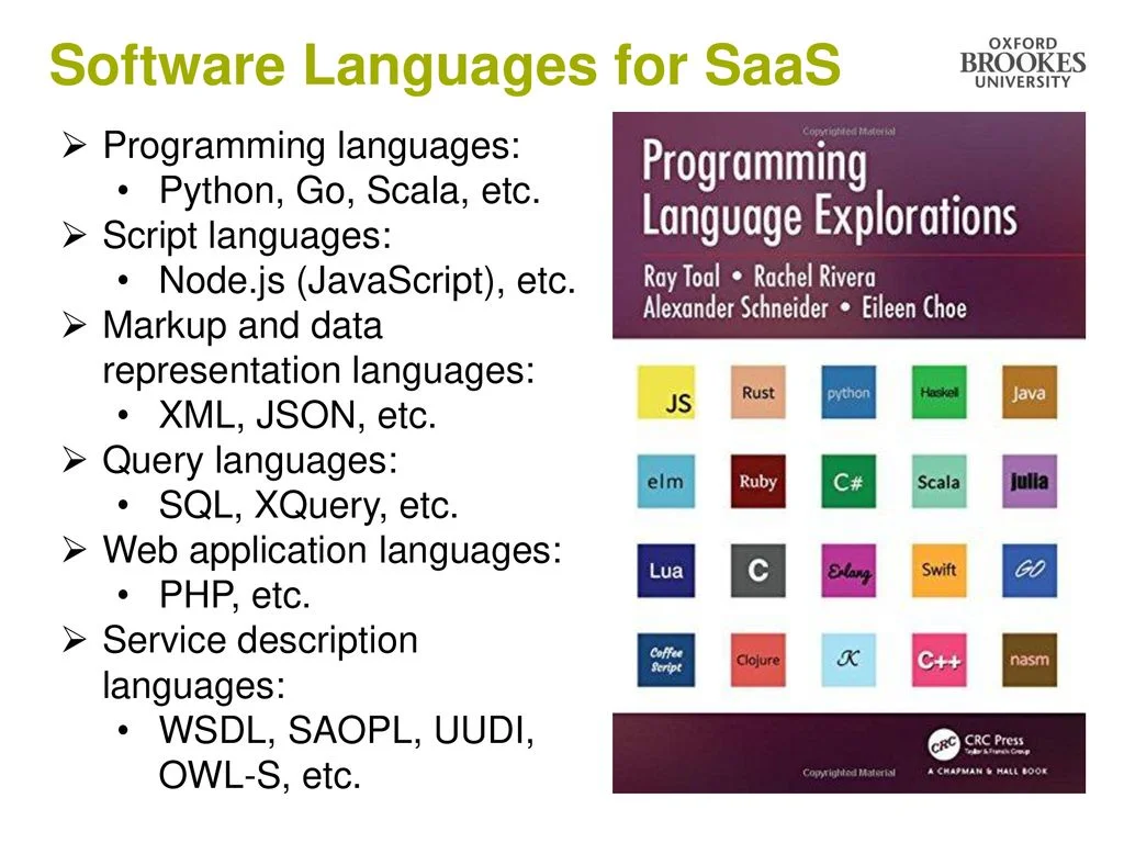 software language for saas