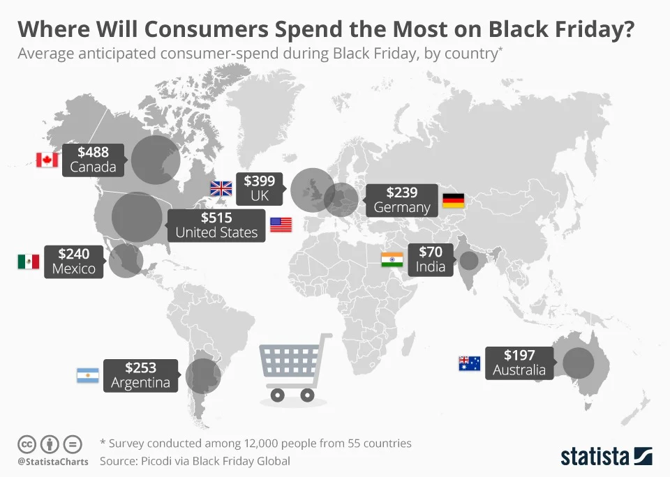 black-friday-spend