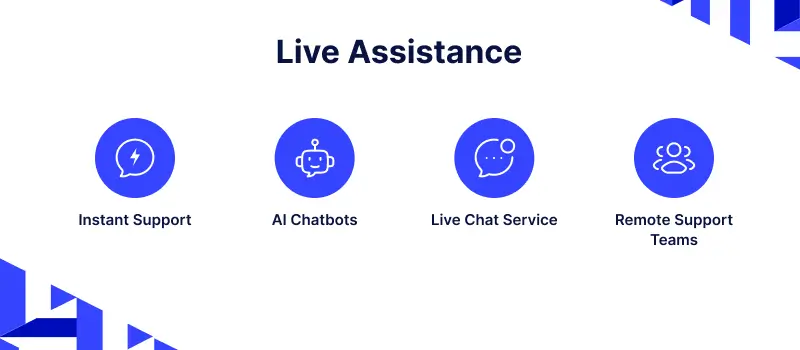 Customer Support Tips