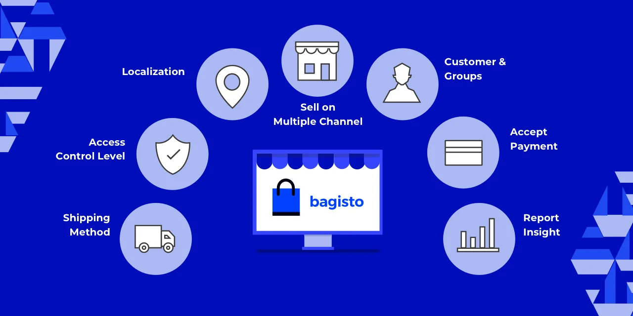 hyperlocal marketplace