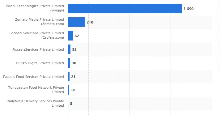 business-analysis-ranking.webp
