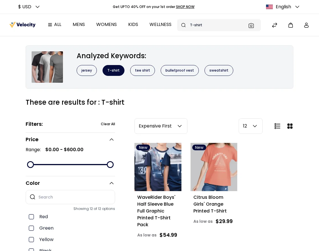 bagisto-analyzed-keywords-results