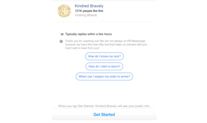 ecommerce writter