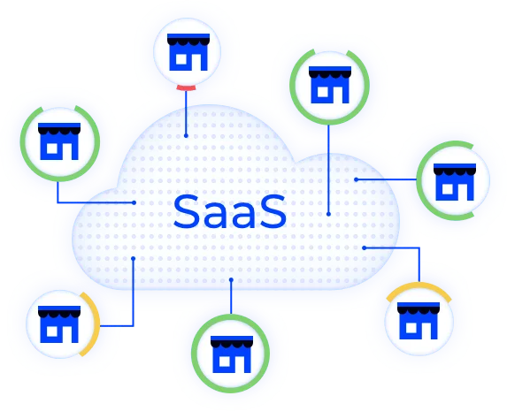 saas hero