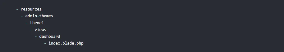 dashboard directory structure