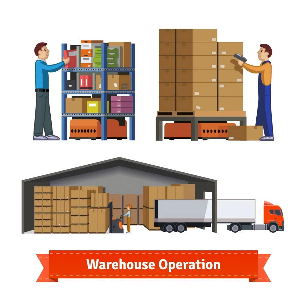 product tracking