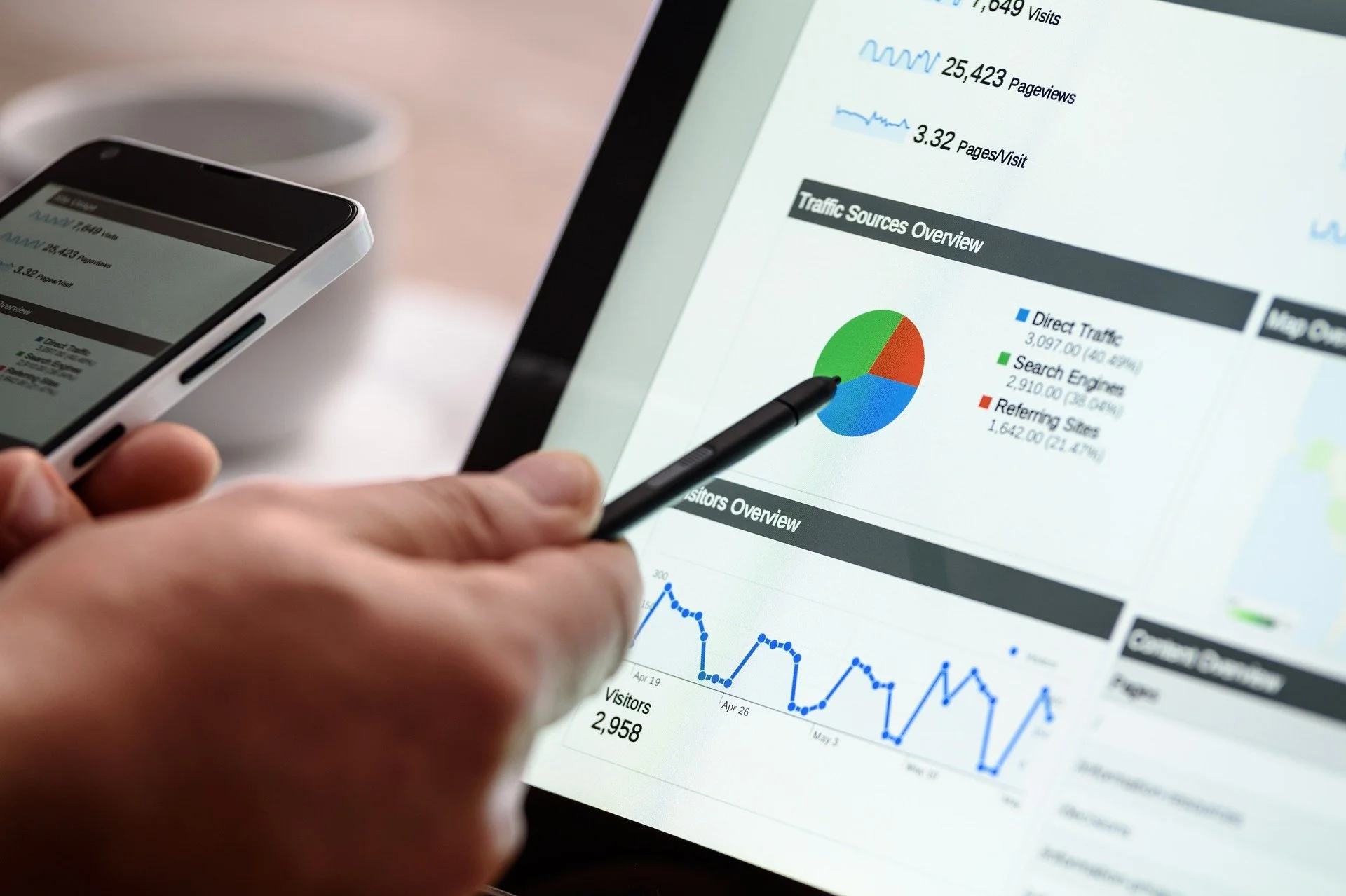 3-digital-marketing-web-tool