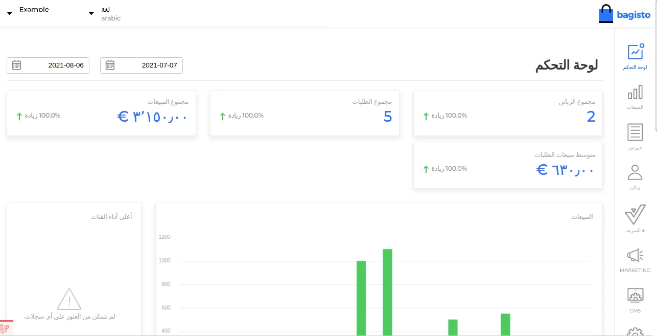 bagisto-laravel-eCommerce-mutli-locale-admin-panel-added