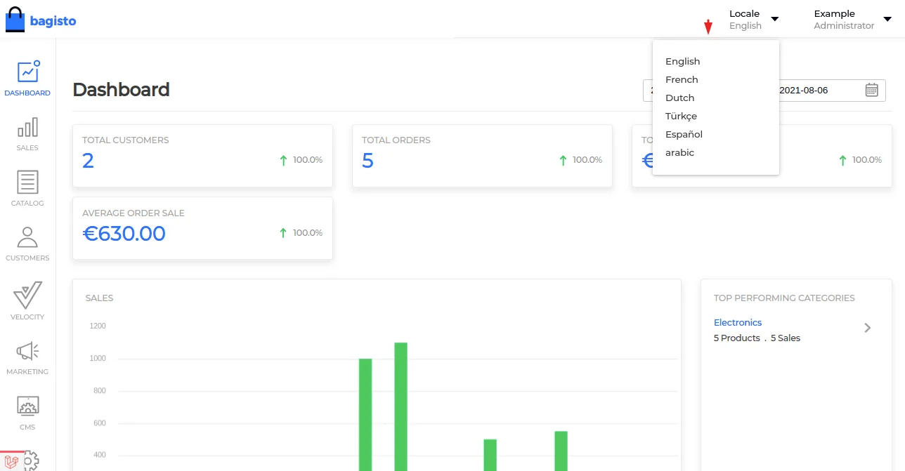 bagisto-laravel-ecommerce-multi-locale-admin-panel-version-1.3.2