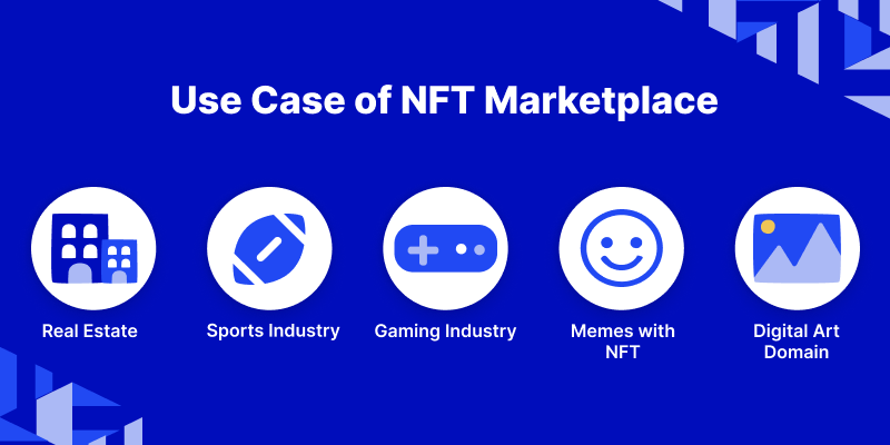 Use-Case-of-NFT-Marketplace