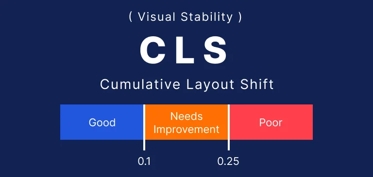 cls