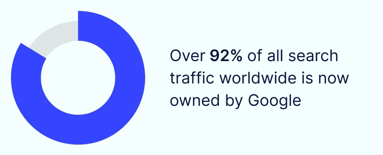 statistics