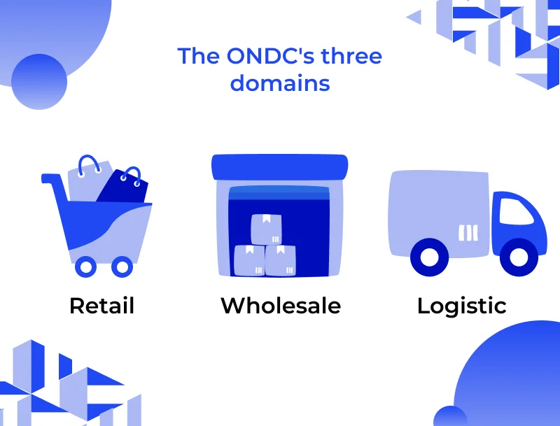 ondcs-three-domains