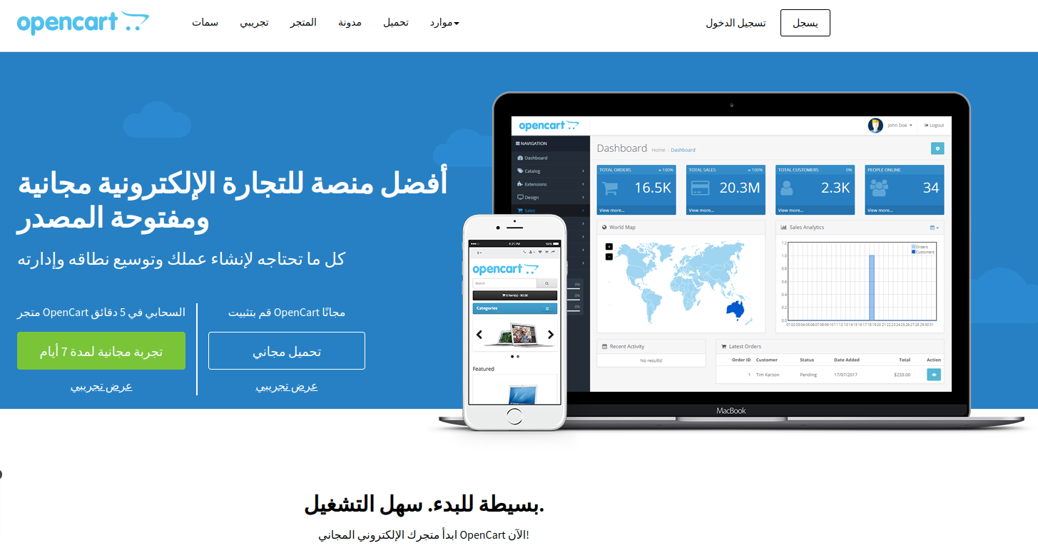 Top 5 Best Open Source eCommerce Platforms in the Middle East