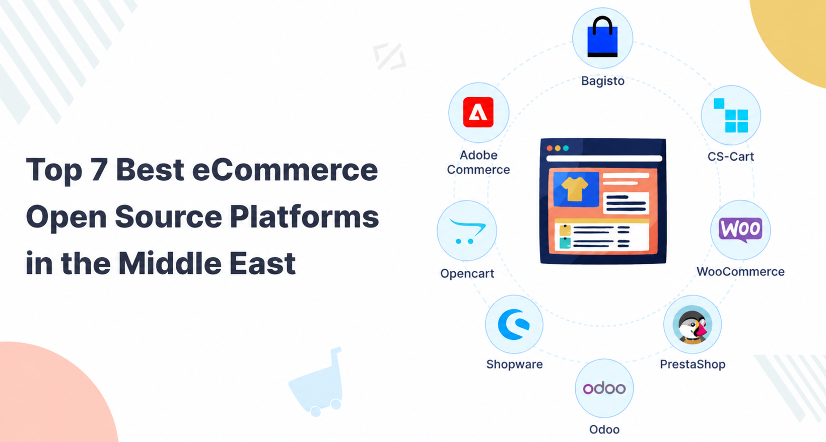 top 7 best eCommerce open source platforms in the middle east
