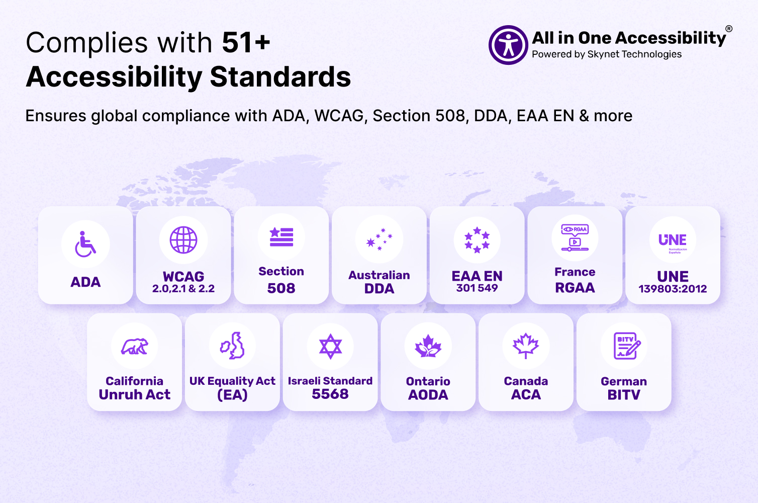 All in One Accessibility Slider Image 3