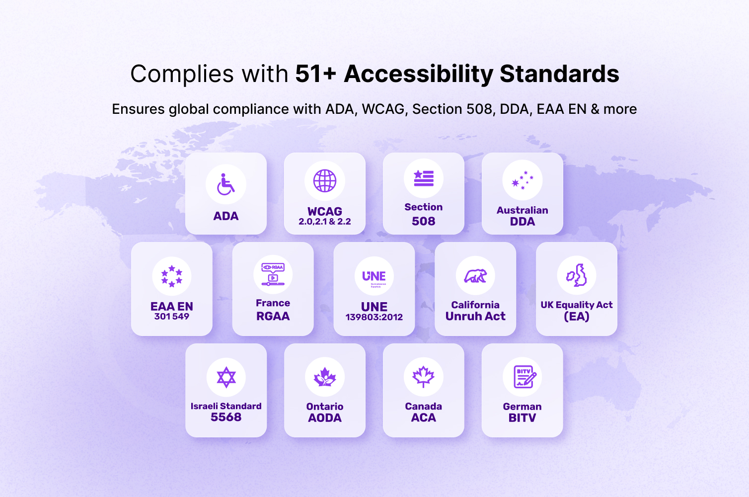 All in One Accessibility Slider Image 3
