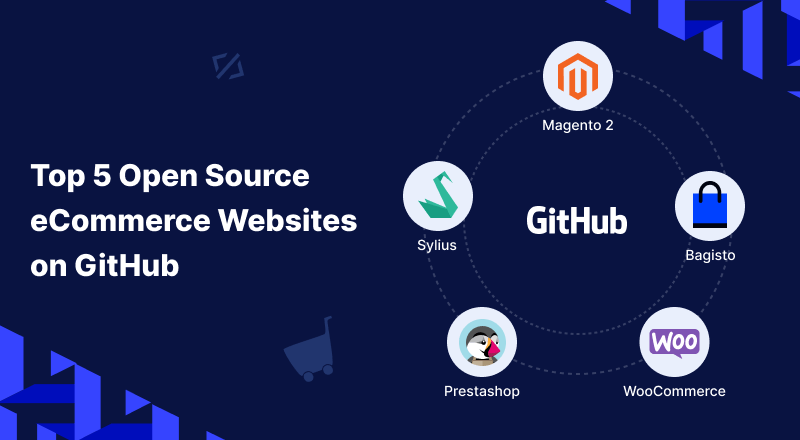 Top 5 Open Source eCommerce Website on GitHub