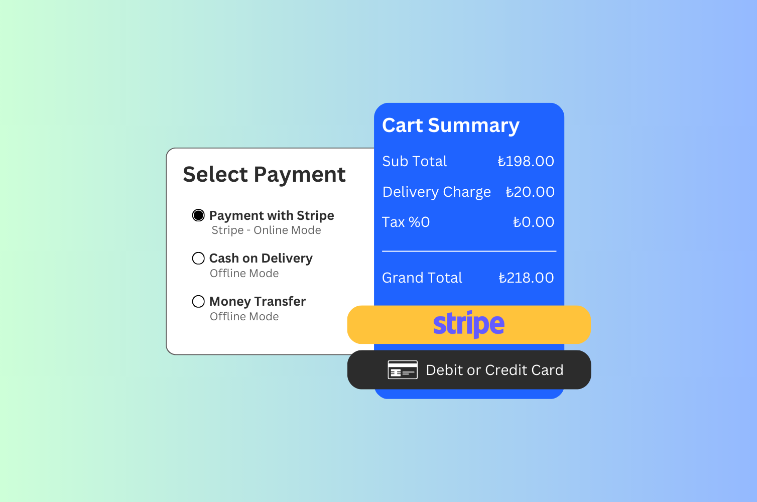 Codenteq – Stripe Payment Gateway Slider Image 0