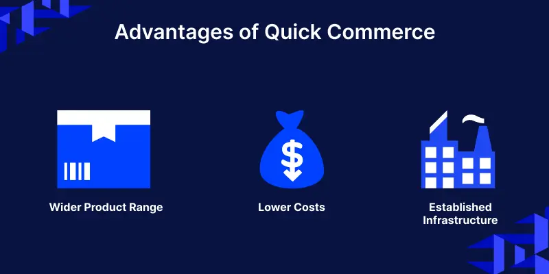 Advantages of e-Commerce 