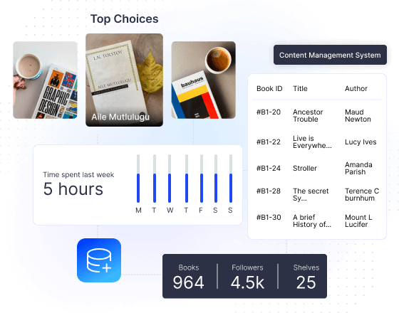 Content Management System (CMS)