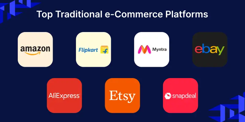 Major e-Commerce Companies 