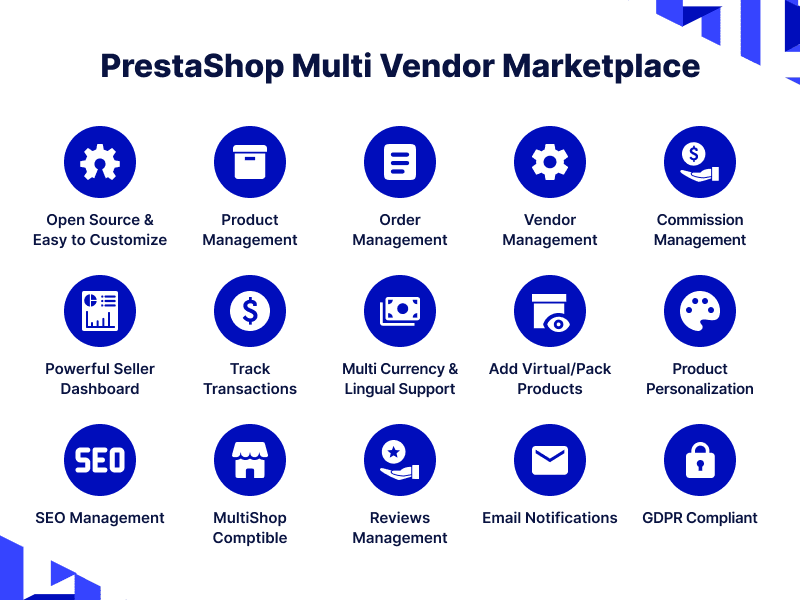 prestashop multi vendor