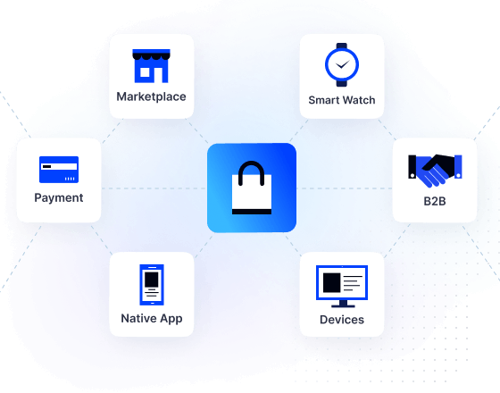 Multichannel Flexibility