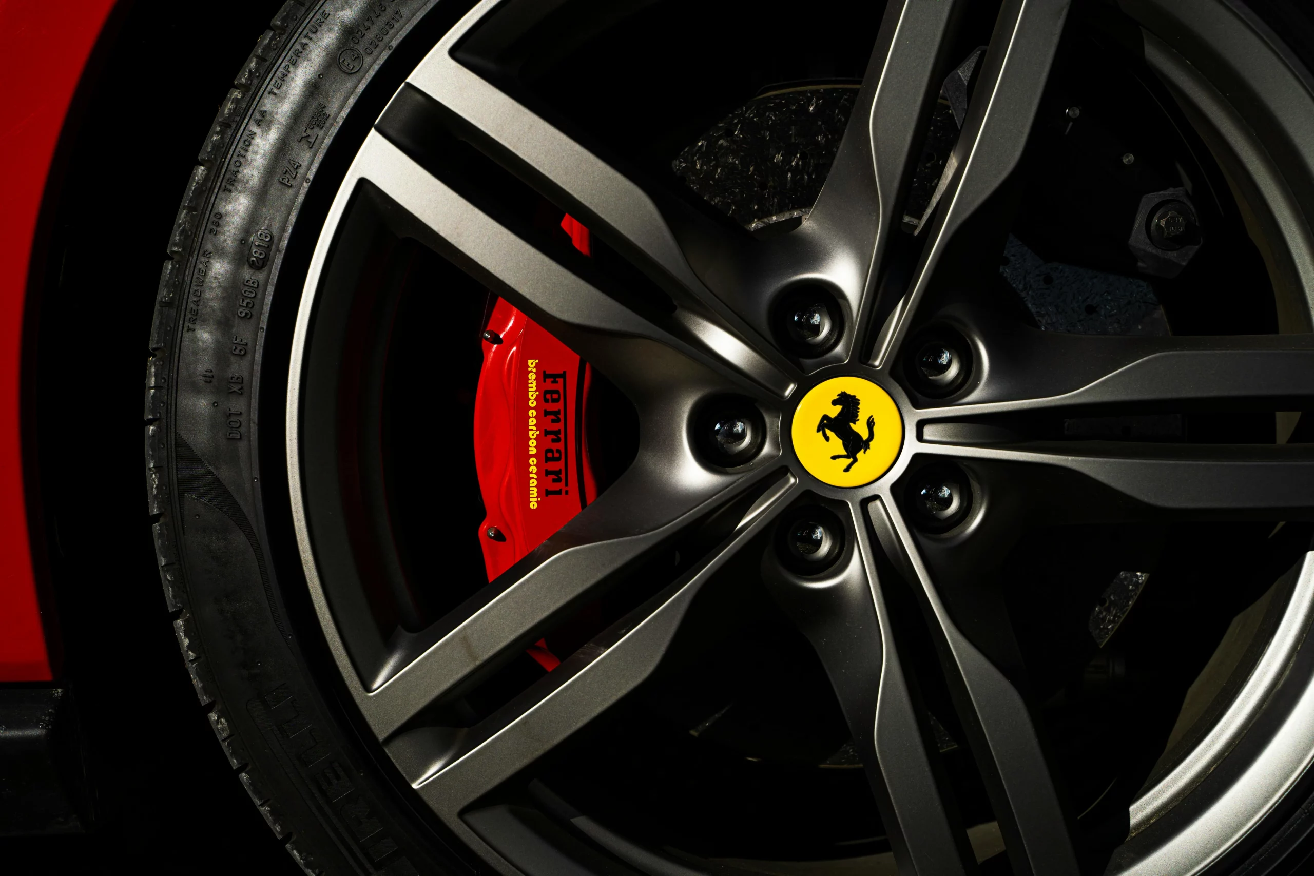 car tyre industry