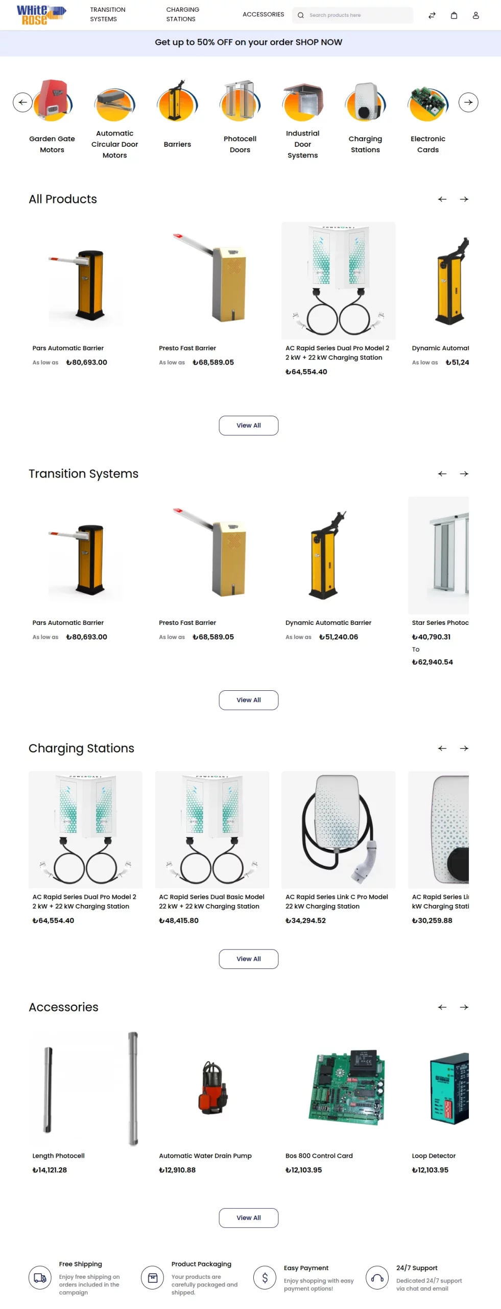 category