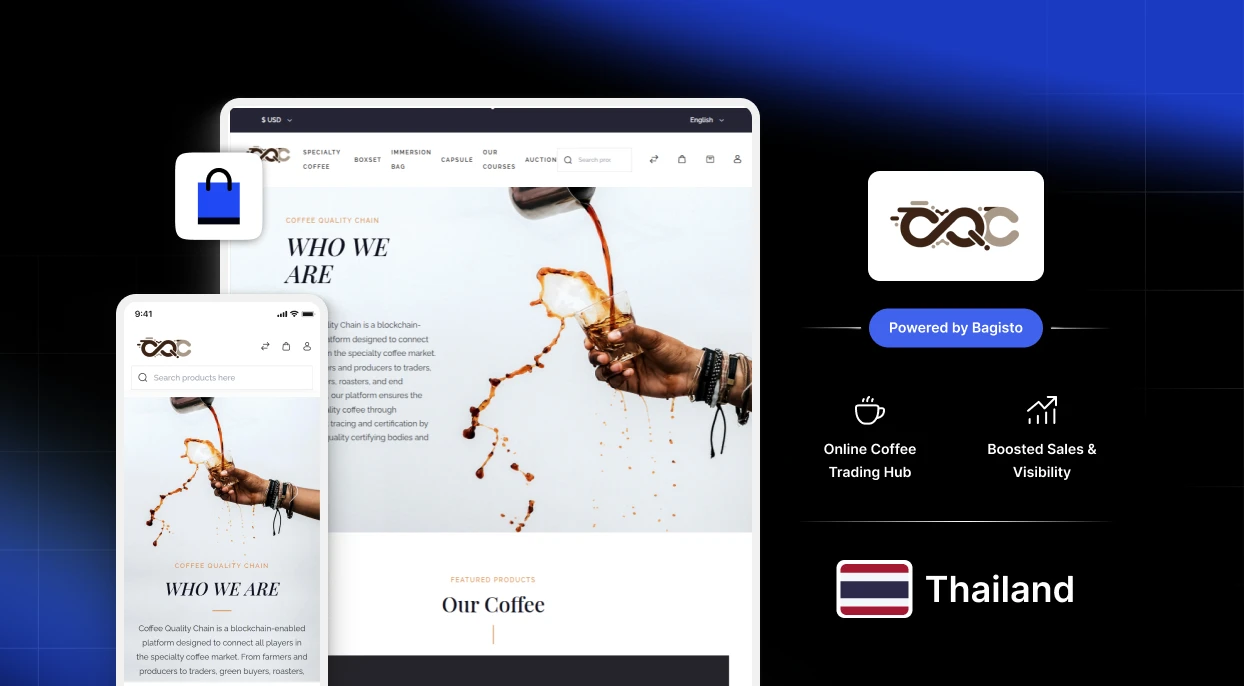 Coffee Quality Chain