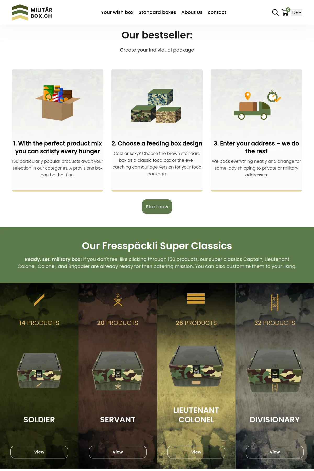 militaerbox-case-study-solution1