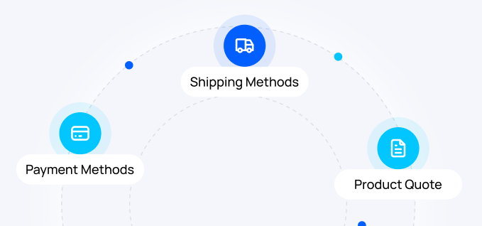 bagisto-marketplace-supported-addons