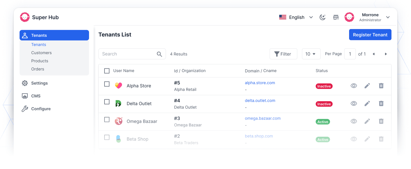 scalable-multi-tenant-ecommerce-system-features-super-admin