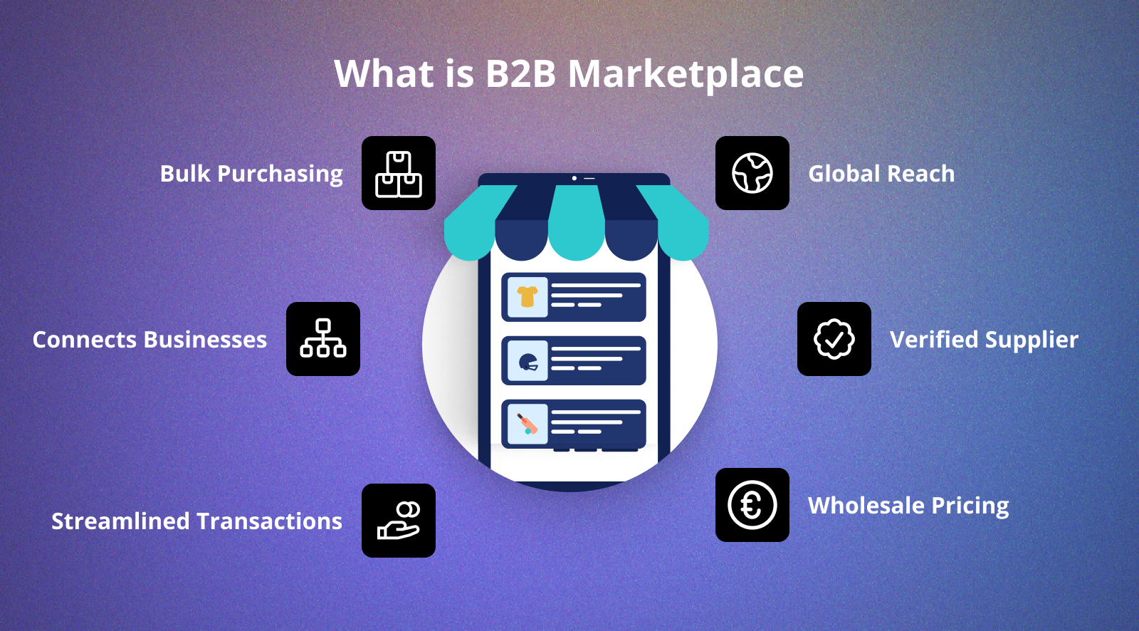 b2b-marketplace