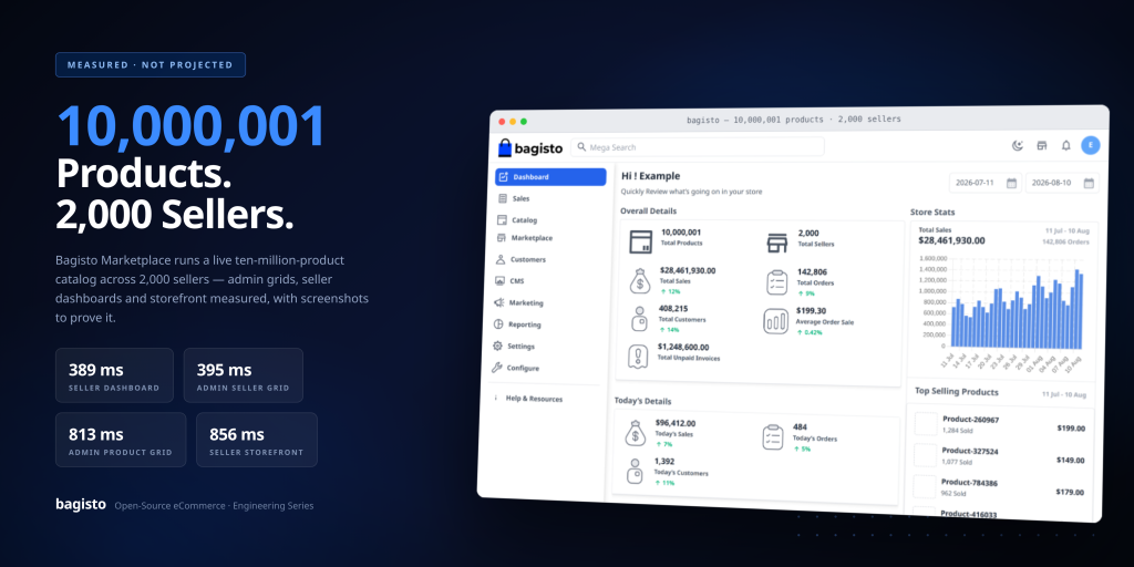 bagisto-marketplace-10m-banner-1