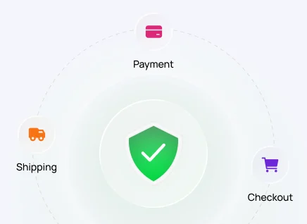 secure-checkout