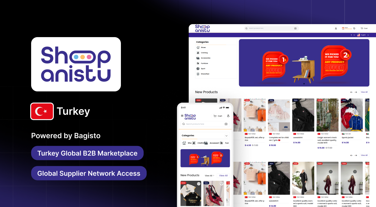 Shop Anistu
