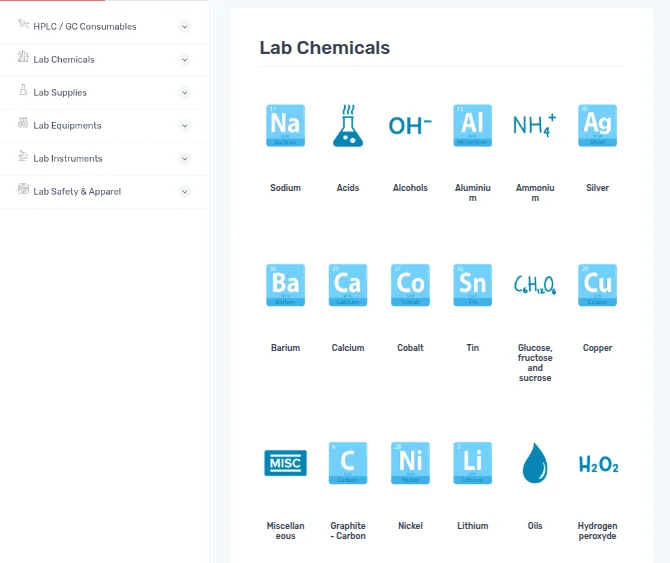 canlab-casestudy-products.webp 