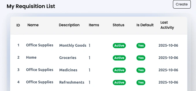 requisition-list